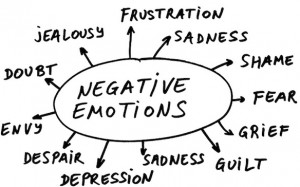 negative-emotions